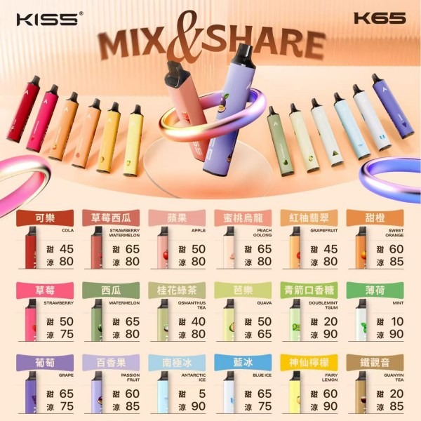 Kiss拋棄式6500口一次性電子煙 K