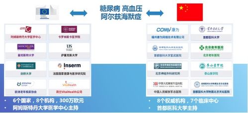康为 以AI技术引领医学创新，实现全域覆盖服务